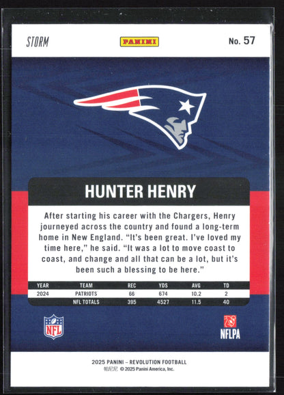 Hunter Henry Storm Parallel