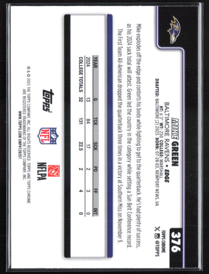 Mike Green RC Pulsar Refractor