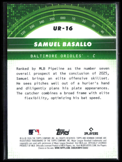 Samuel Basallo RC