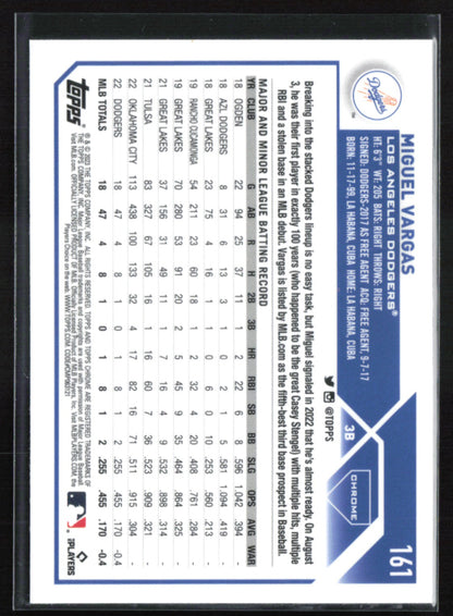 Miguel Vargas RC Sepia