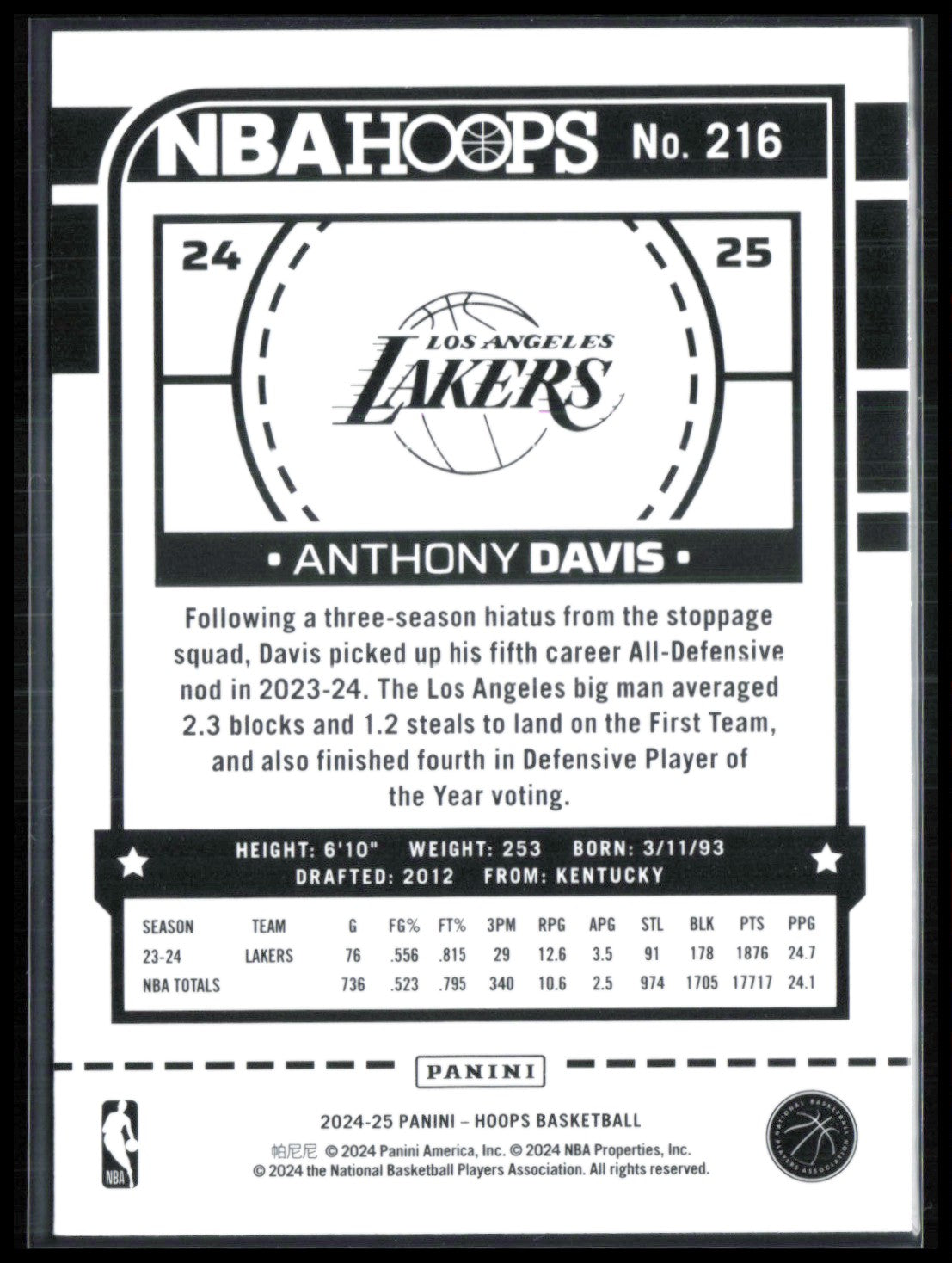 Anthony Davis Purple