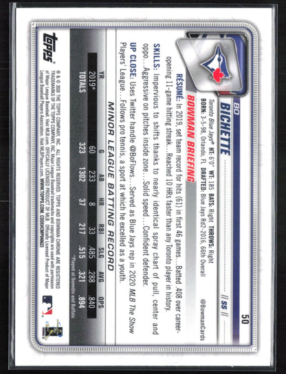 Bo Bichette RC 2020 Bowman Chrome