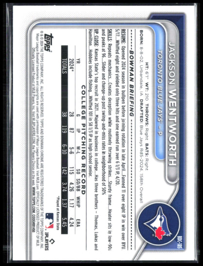 Jackson Wentworth 1st Bowman Lunar Aqua /125