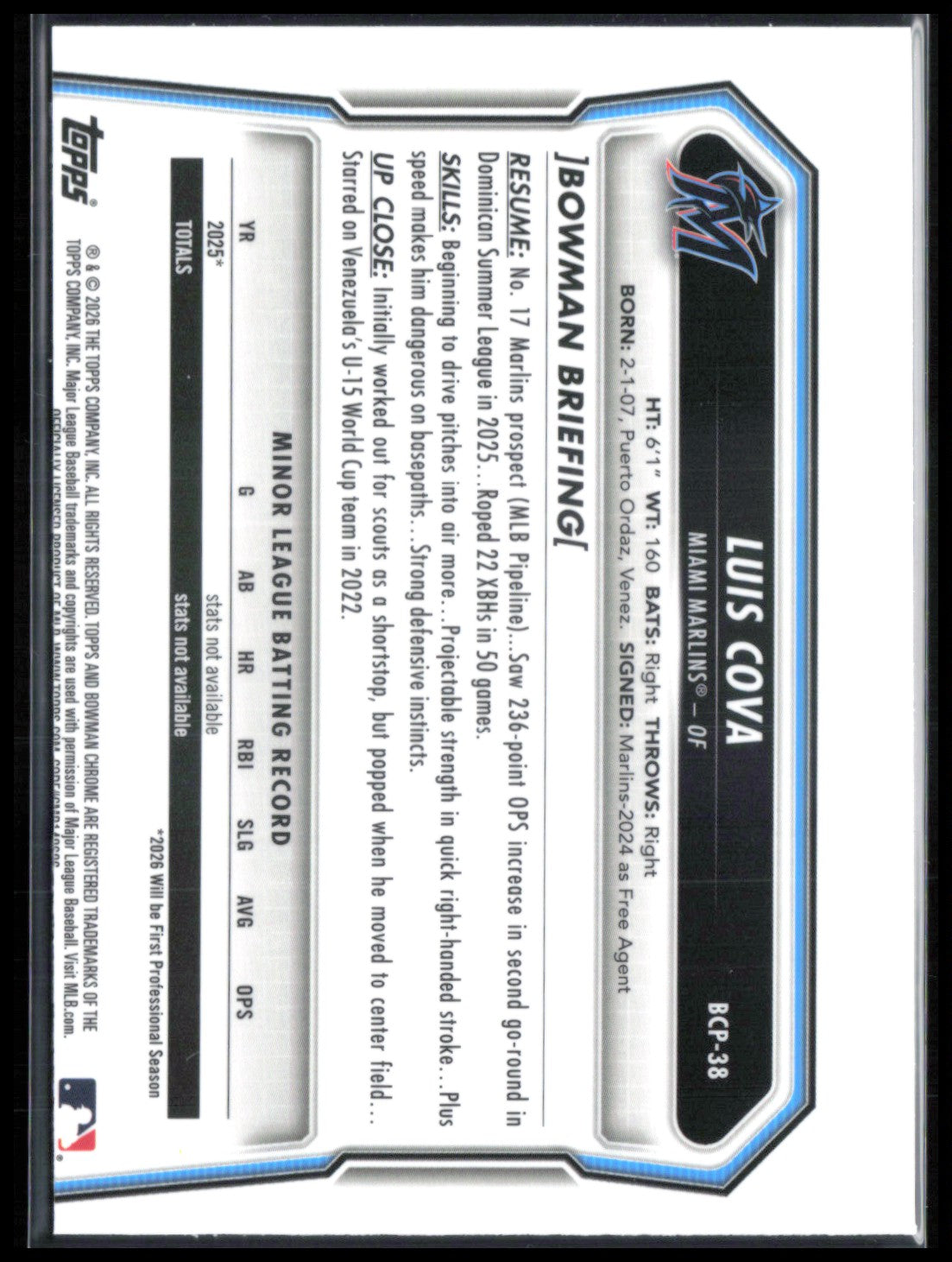 Luis Cova 1st Bowman Mojo