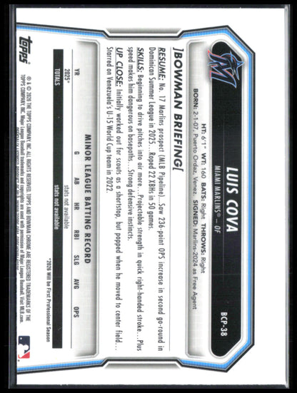 Luis Cova 1st Bowman Mojo