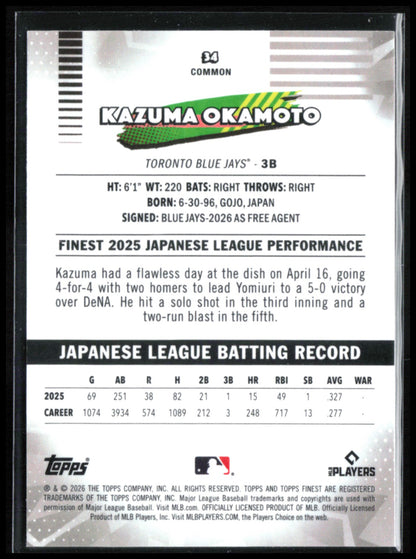 Kazuma Okamoto RC