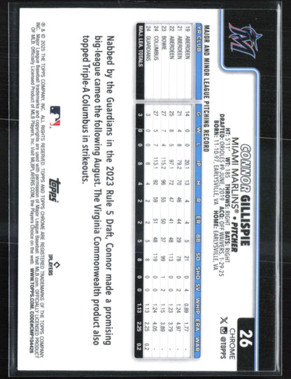 Connor Gillispie RC Aqua /199