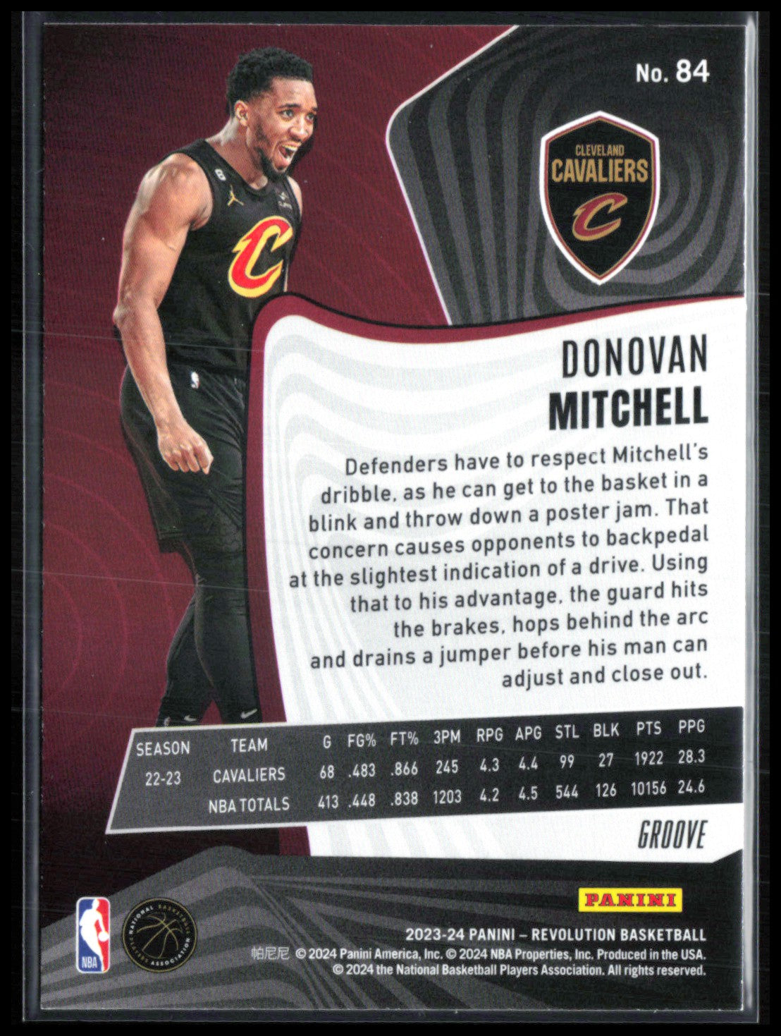 Donovan Mitchell Groove