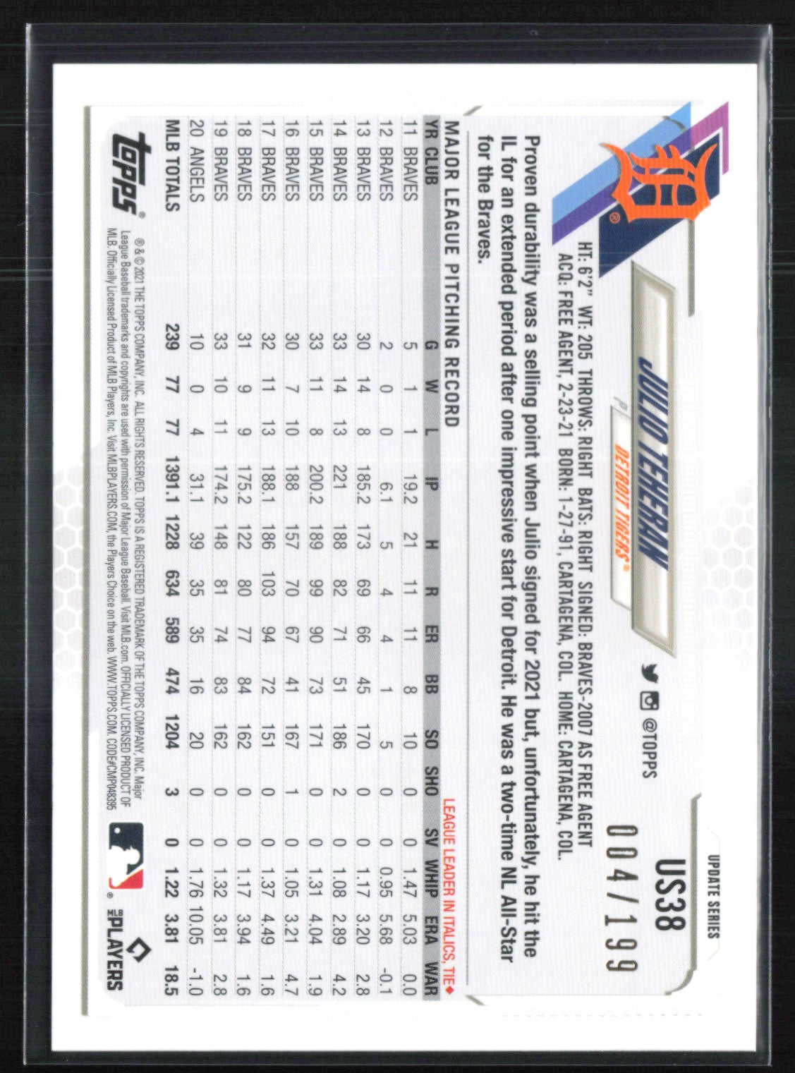 Julio Teheran Foil /199