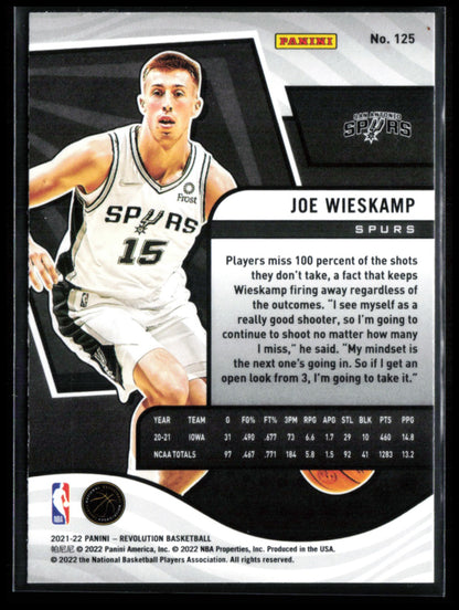 Joe Wieskamp RC