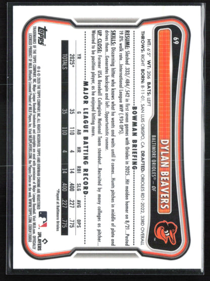 Dylan Beavers RC Red Rookie Logo