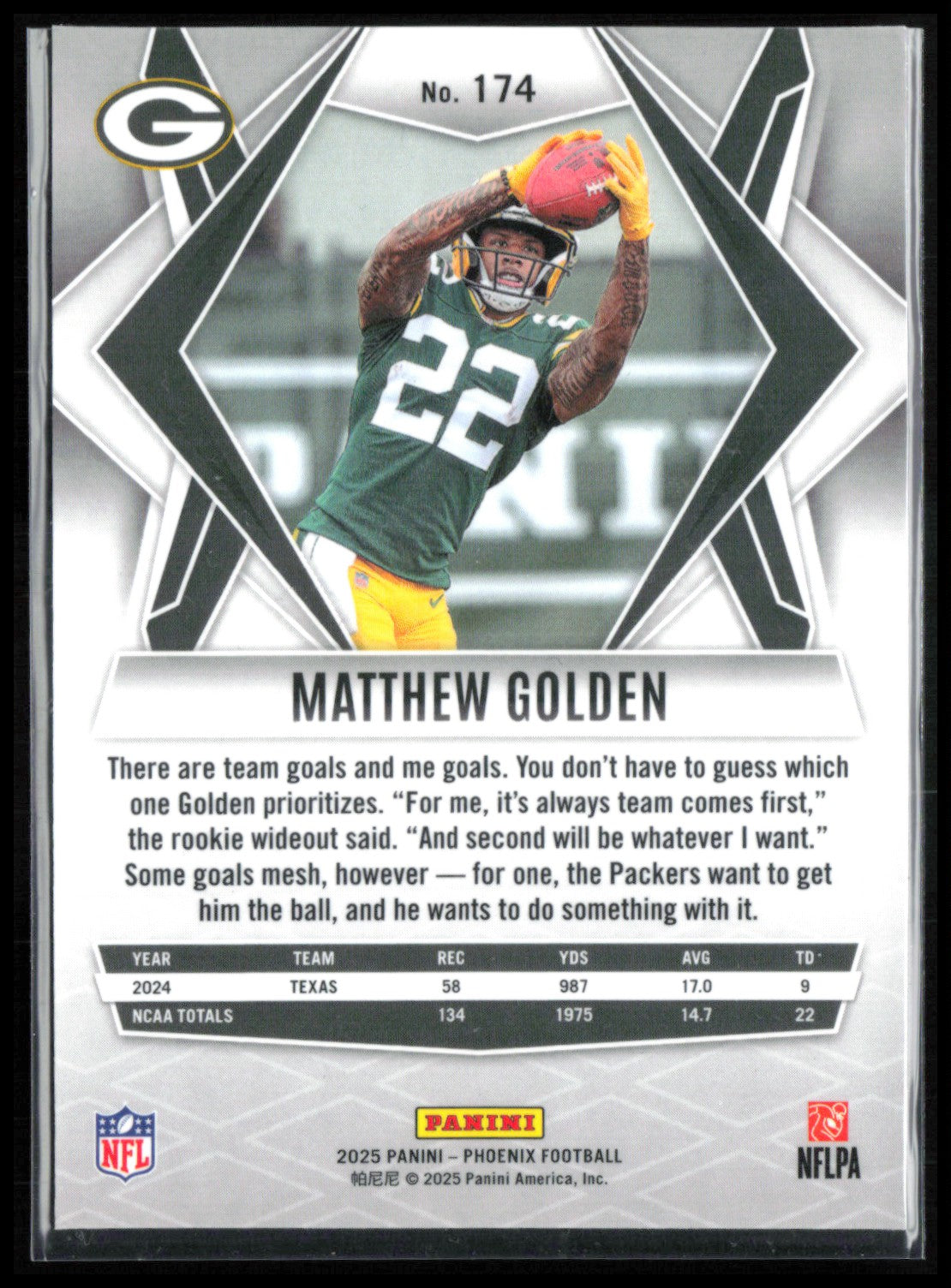 Matthew Golden RC Prism Refractor