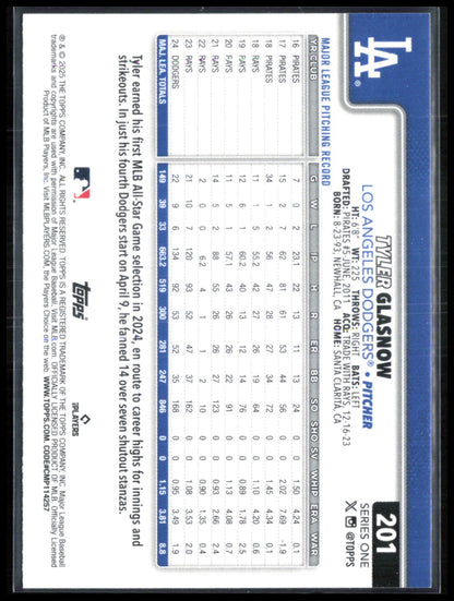 Tyler Glasnow