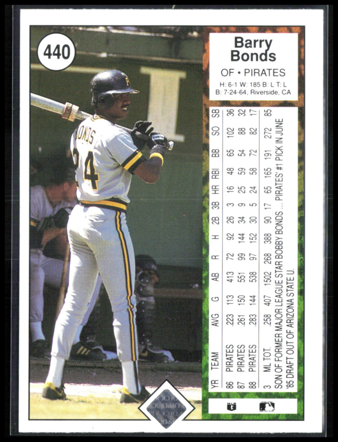 Barry Bonds