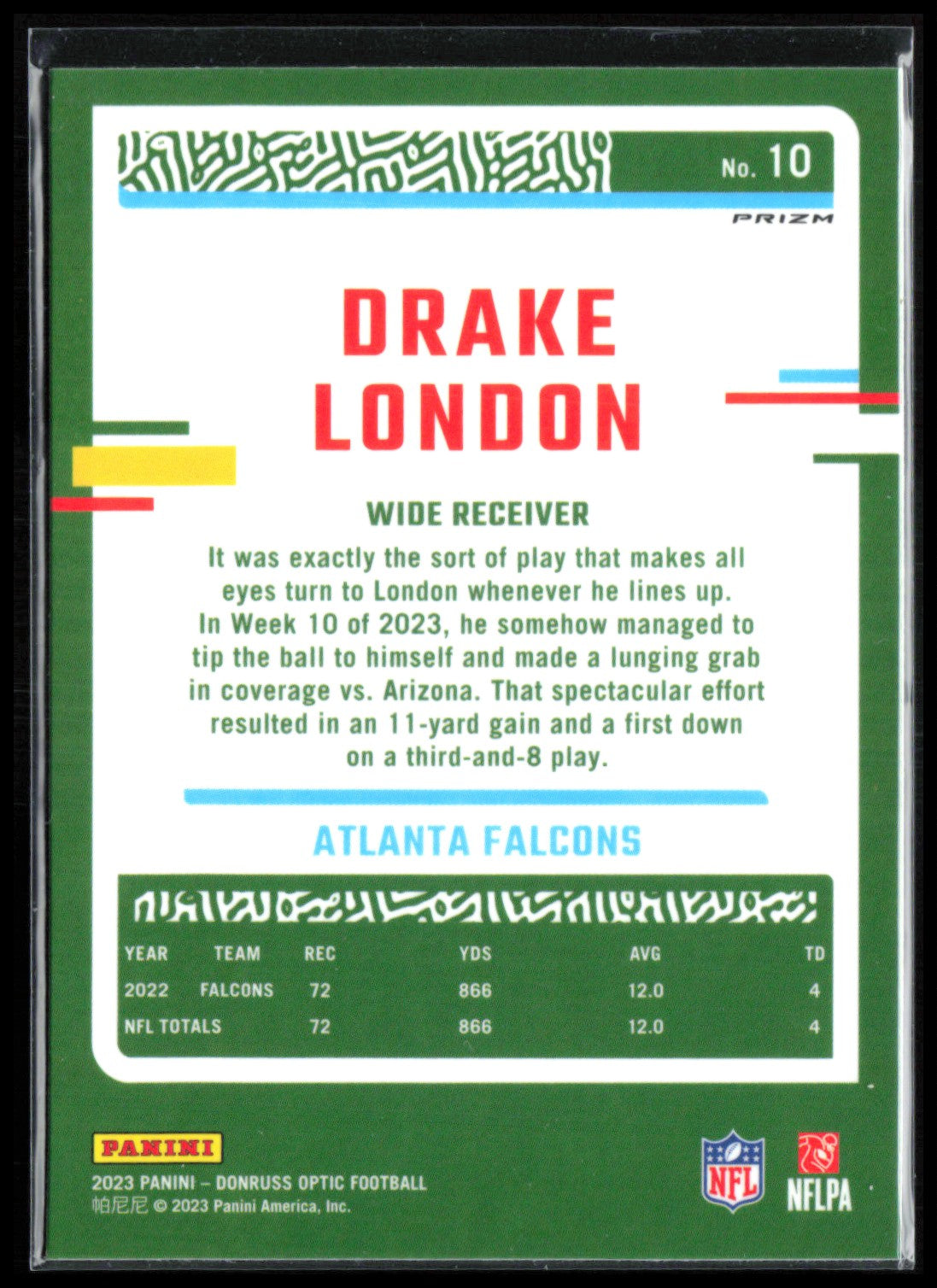 Drake London Stars Holo