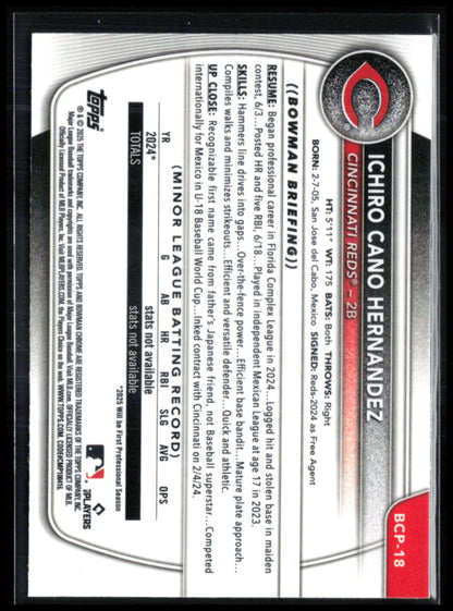 Ichiro Cano Hernandez 1st Bowman