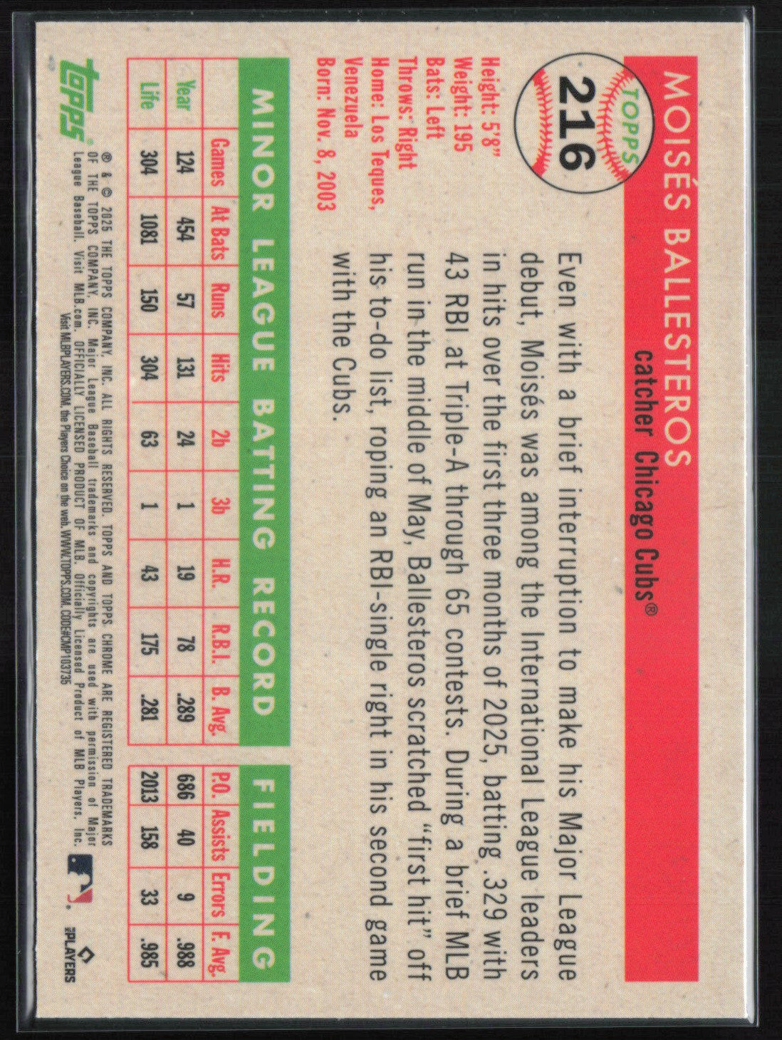 Moises Ballesteros RC Prism Refractor