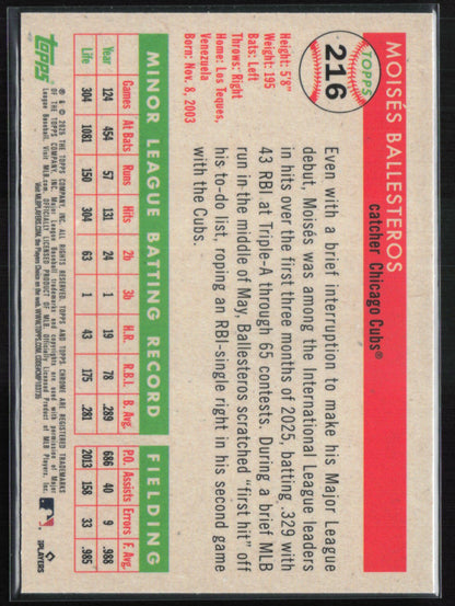 Moises Ballesteros RC Prism Refractor