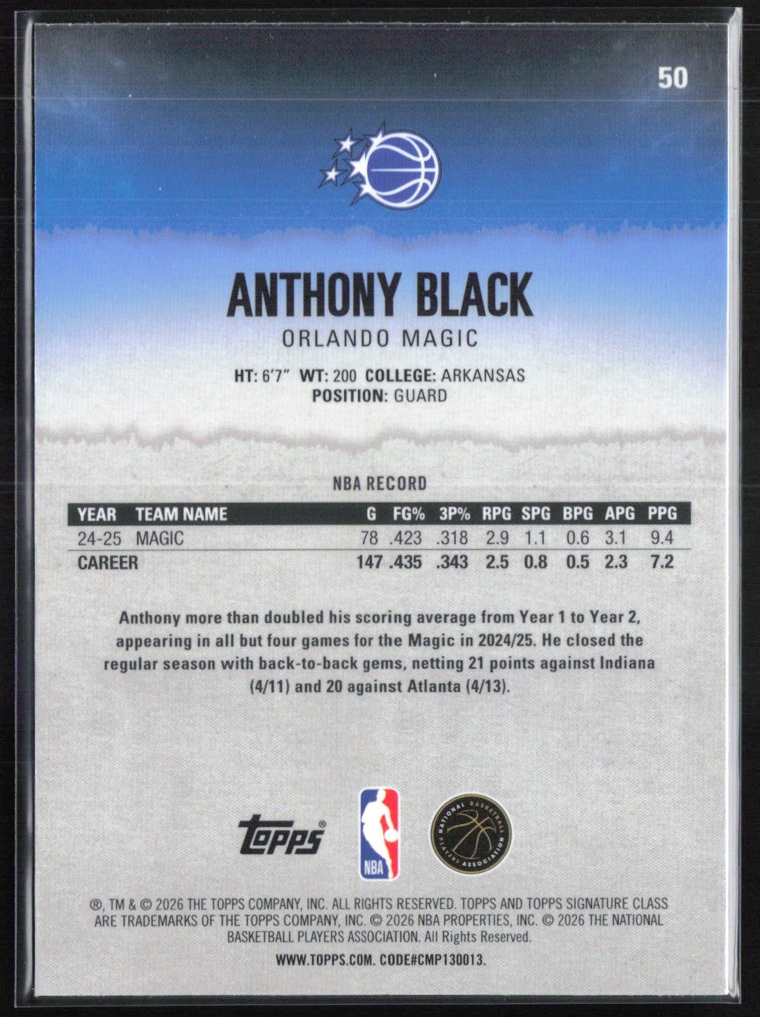 Anthony Black Pandora