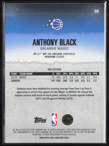 Anthony Black Pandora
