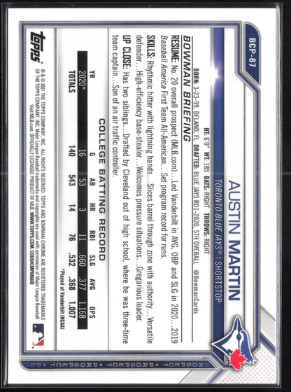 Austin Martin 1st Bowman Sapphire