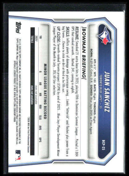 Juan Sanchez 1st Bowman Mojo