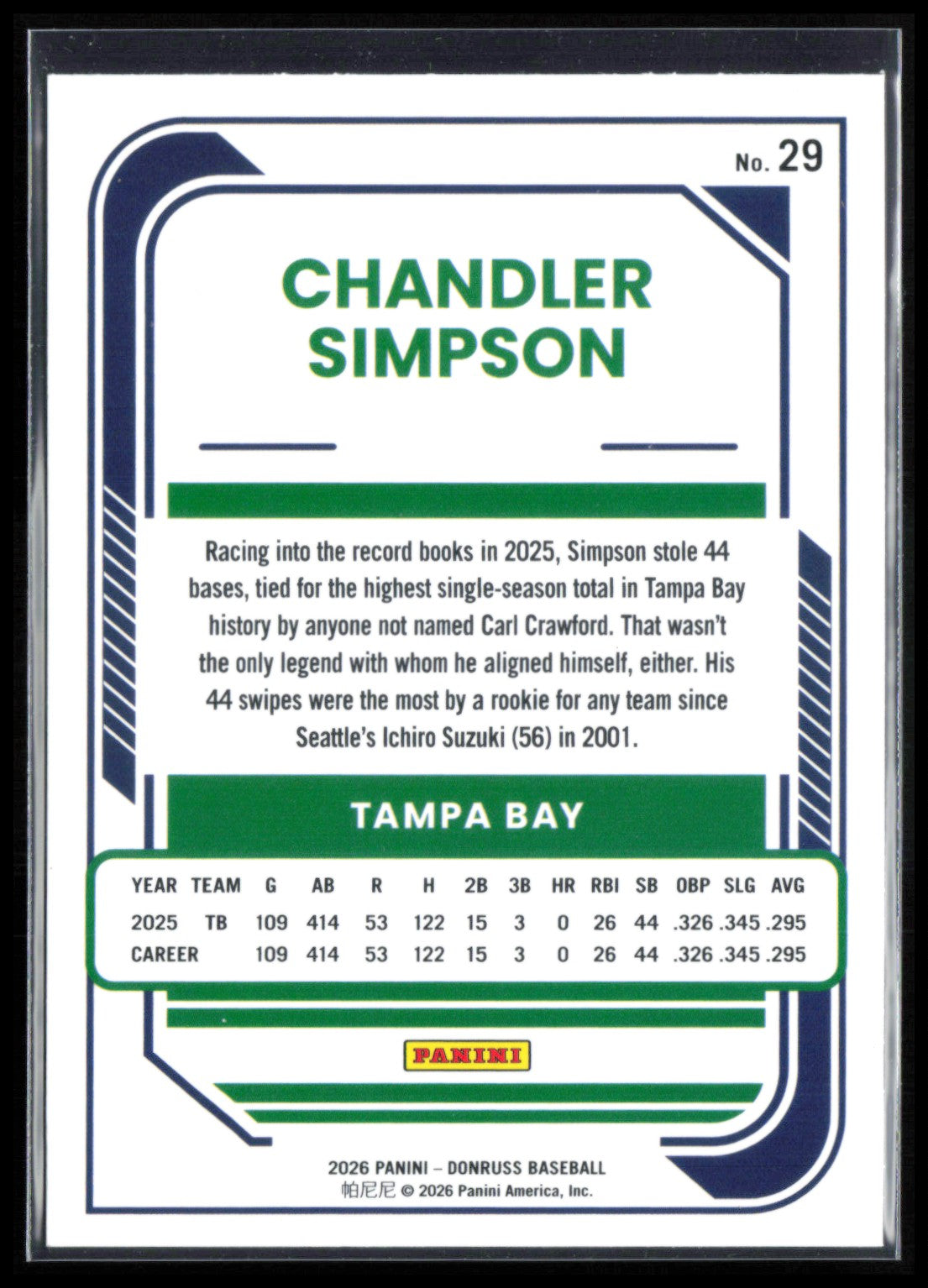 Chandler Simpson Laser
