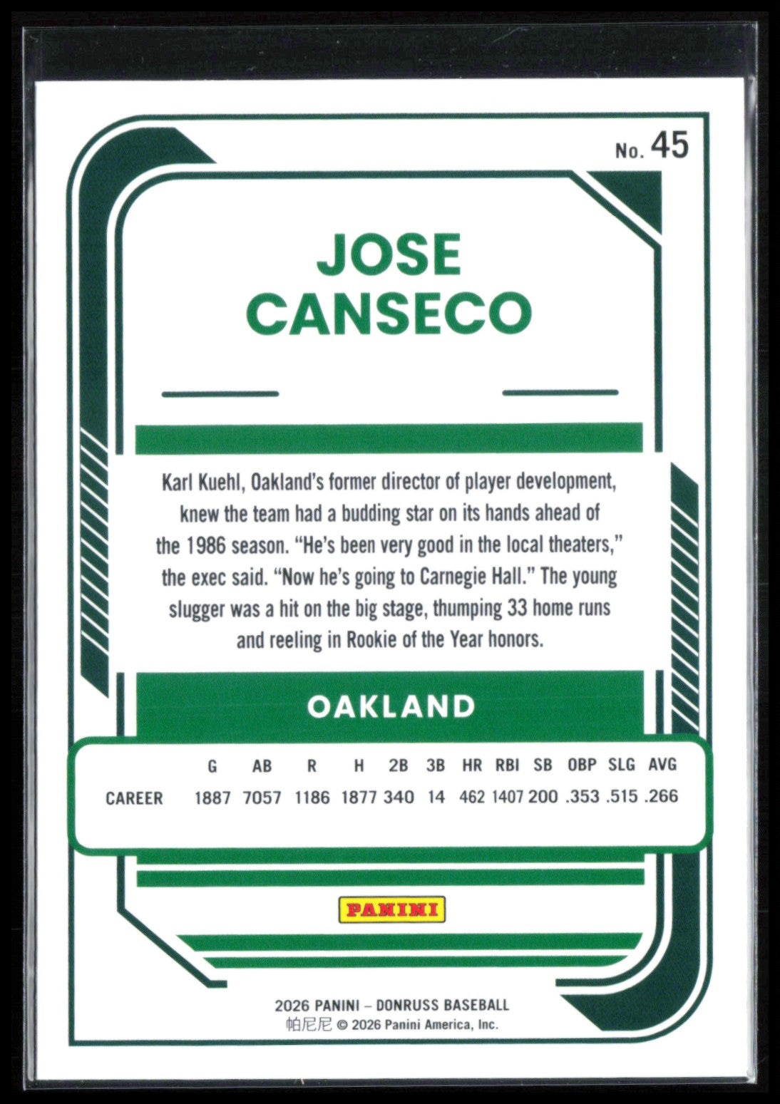 Jose Canseco RWB