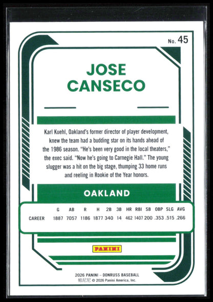 Jose Canseco RWB