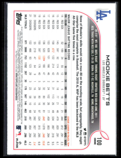 Mookie Betts Prism Refractor