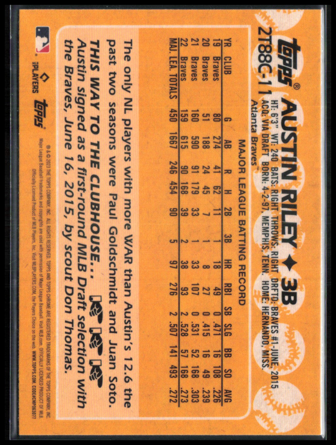Austin Riley Mojo