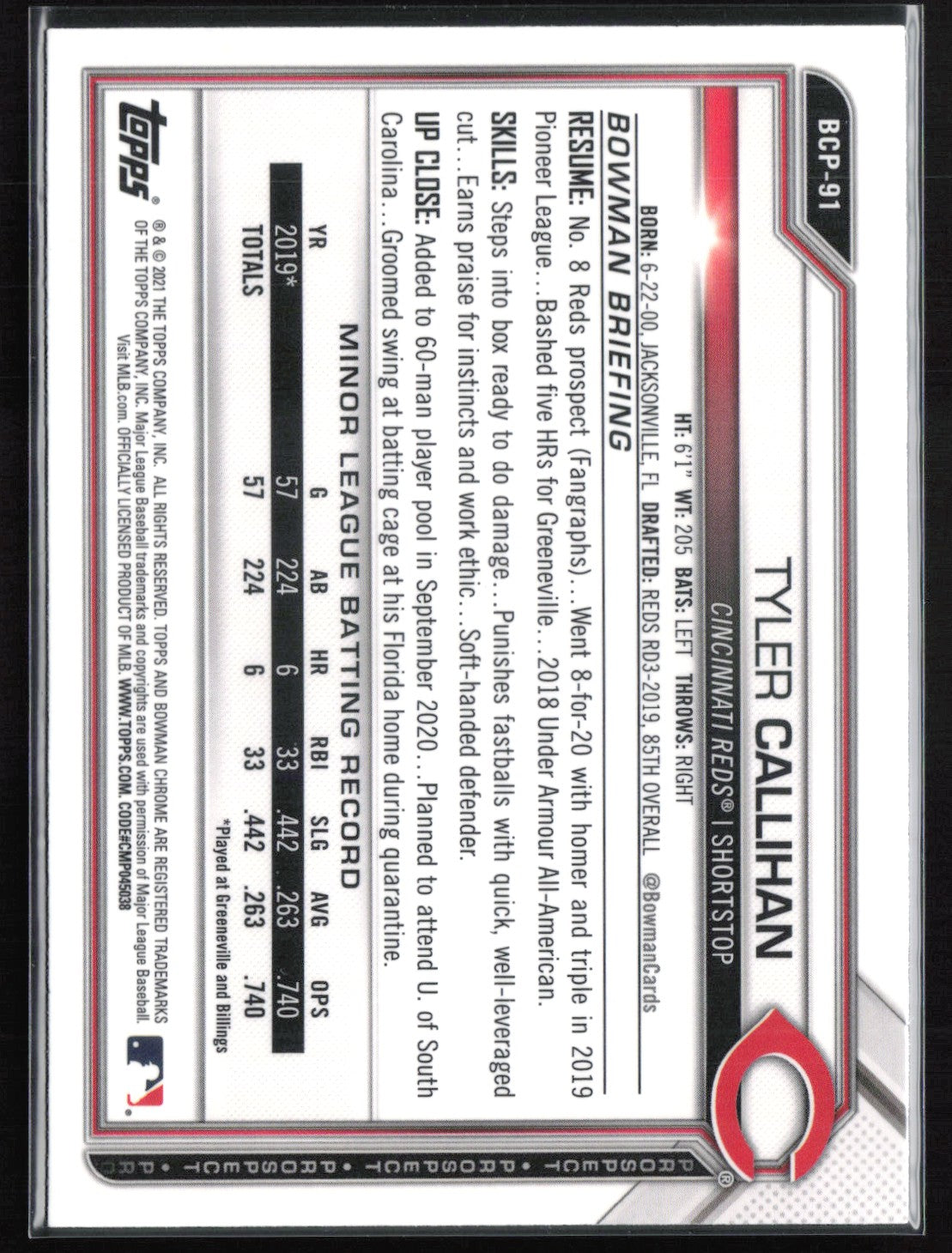 Tyler Callihan Sapphire Prospect
