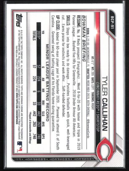 Tyler Callihan Sapphire Prospect