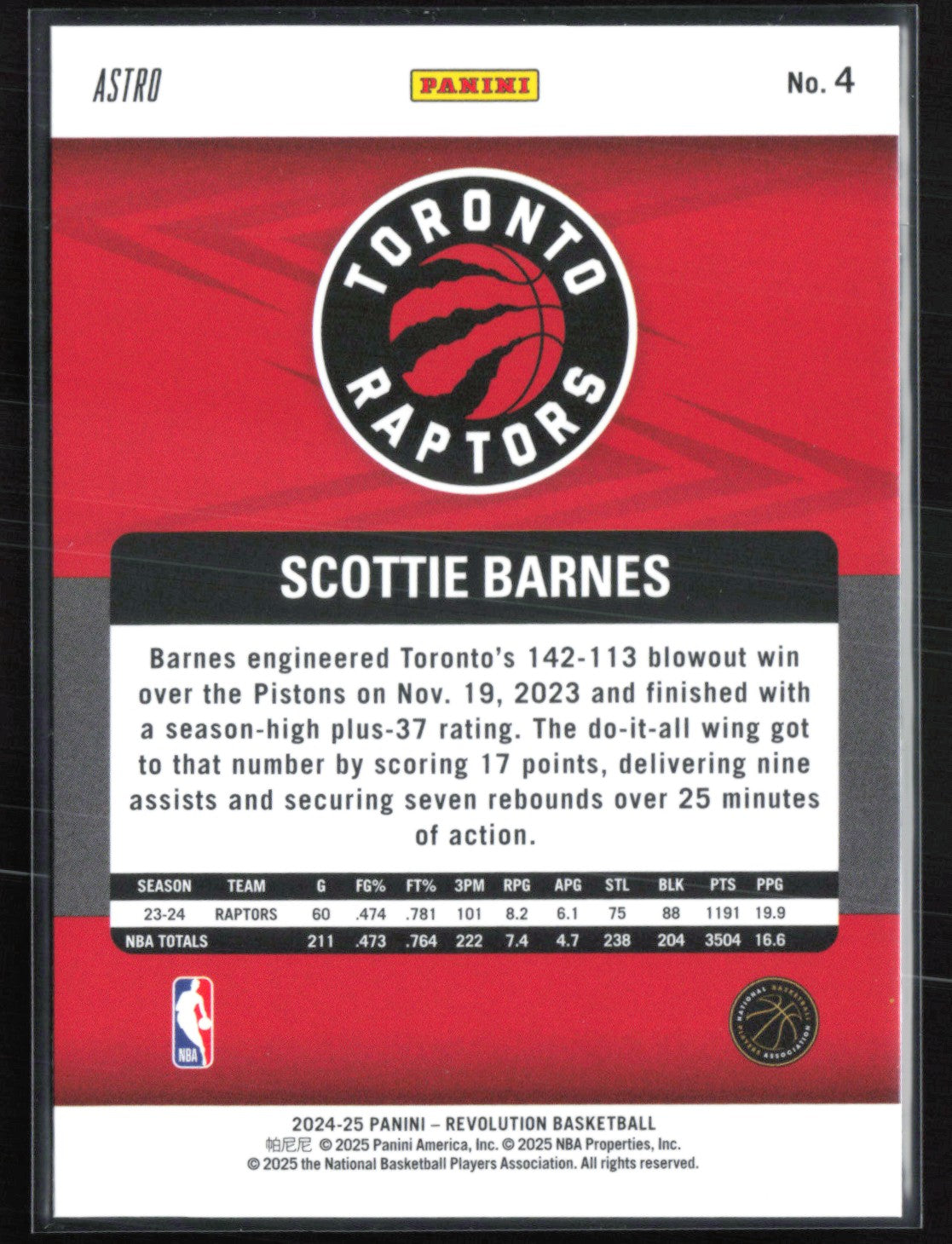 Scottie Barnes Astro
