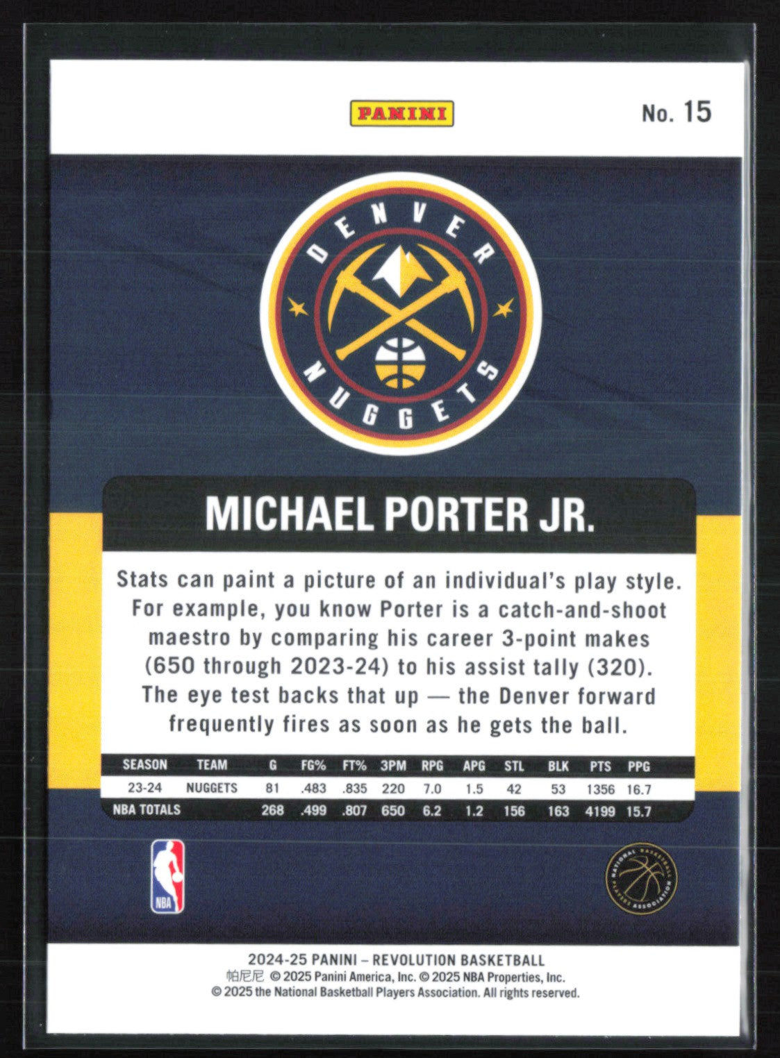 Michael Porter Jr.