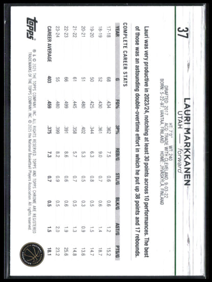 Lauri Markkanen Negative Refractor