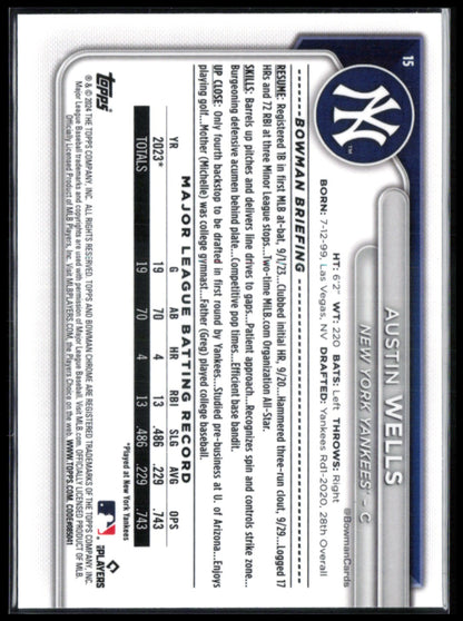 Austin Wells RC