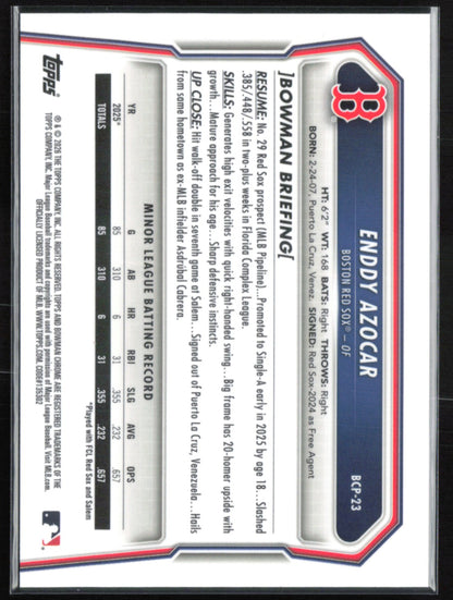 Enddy Azocar 1st Bowman Reptilian Refractor