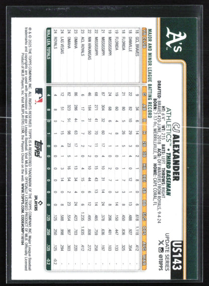 CJ Alexander RC