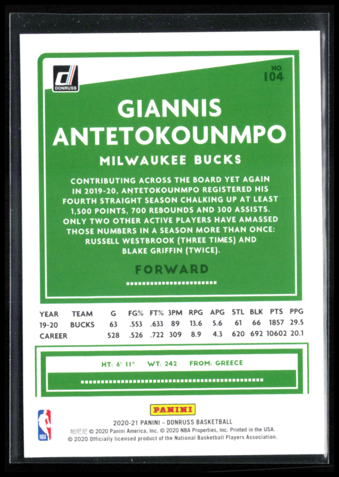 Giannis Antetokounmpo Orange Laser
