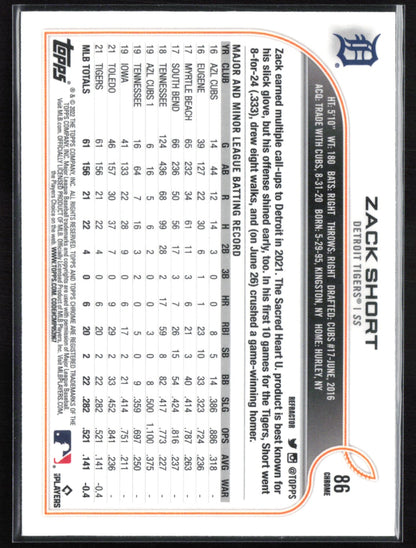 Zack Short RC Refractor