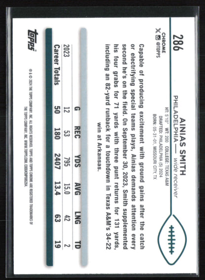 Ainias Smith RC X-Fractor