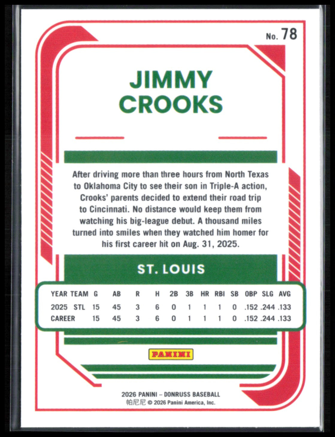 Jimmy Crooks RC