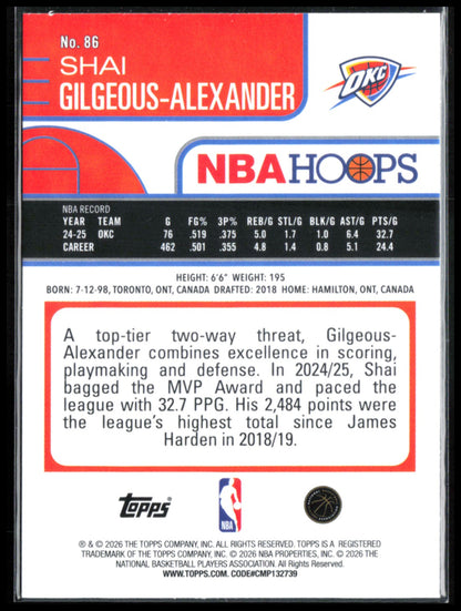 Shai Gilgeous-Alexander