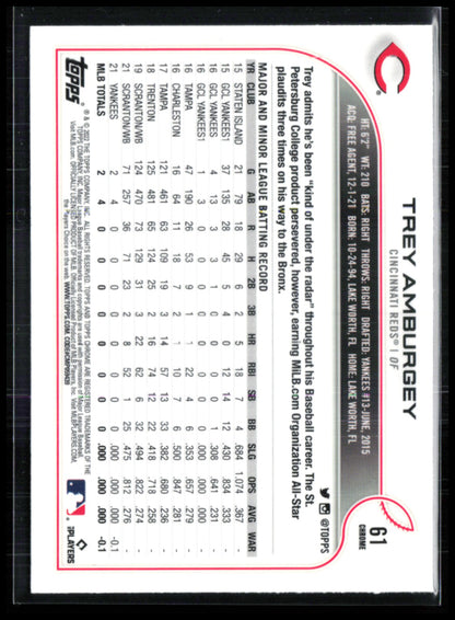 Trey Amburgey RC