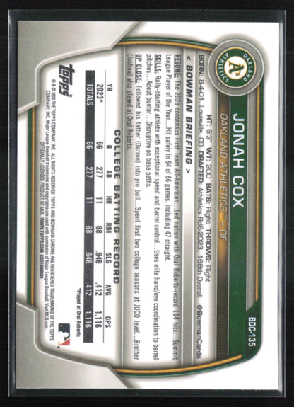 Jonah Cox 1st Bowman Sapphire