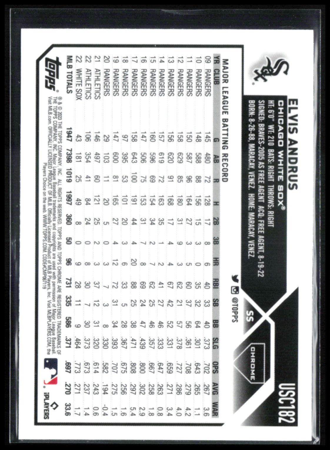 Elvis Andrus Negative Refractor