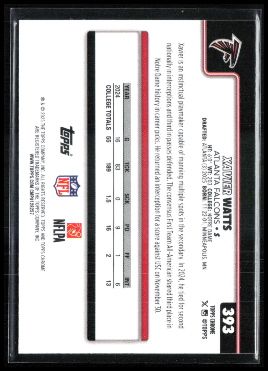 Xavier Watts RC RWB Refractor