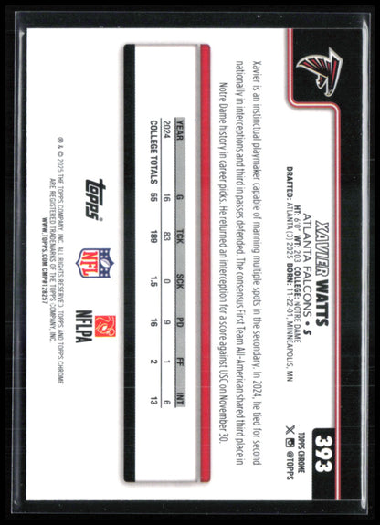 Xavier Watts RC RWB Refractor