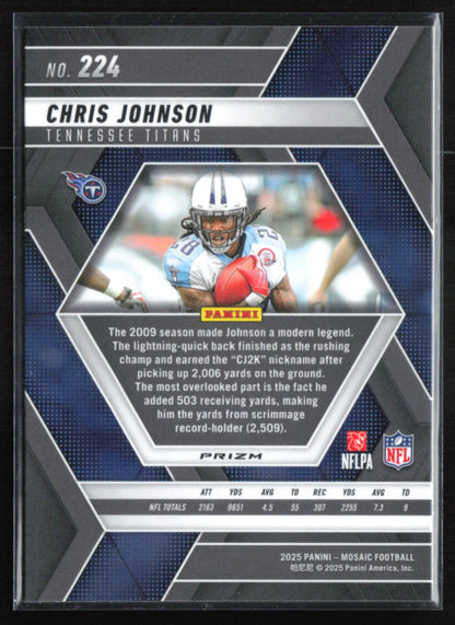 Chris Johnson Purple Scope